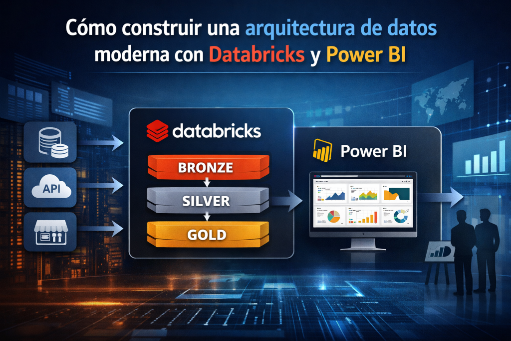 conectando databricks com power bi - python - sql -... Arquitectura de datos moderna con Databricks y Power BI: guía práctica ...