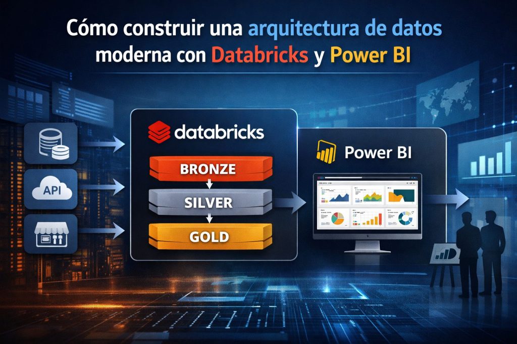 Arquitectura de datos moderna con Databricks y Power BI: capas Bronze, Silver y Gold hasta el dashboard