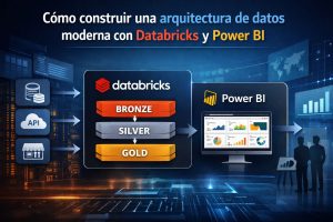 Arquitectura de datos moderna con Databricks y Power BI: capas Bronze, Silver y Gold hasta el dashboard